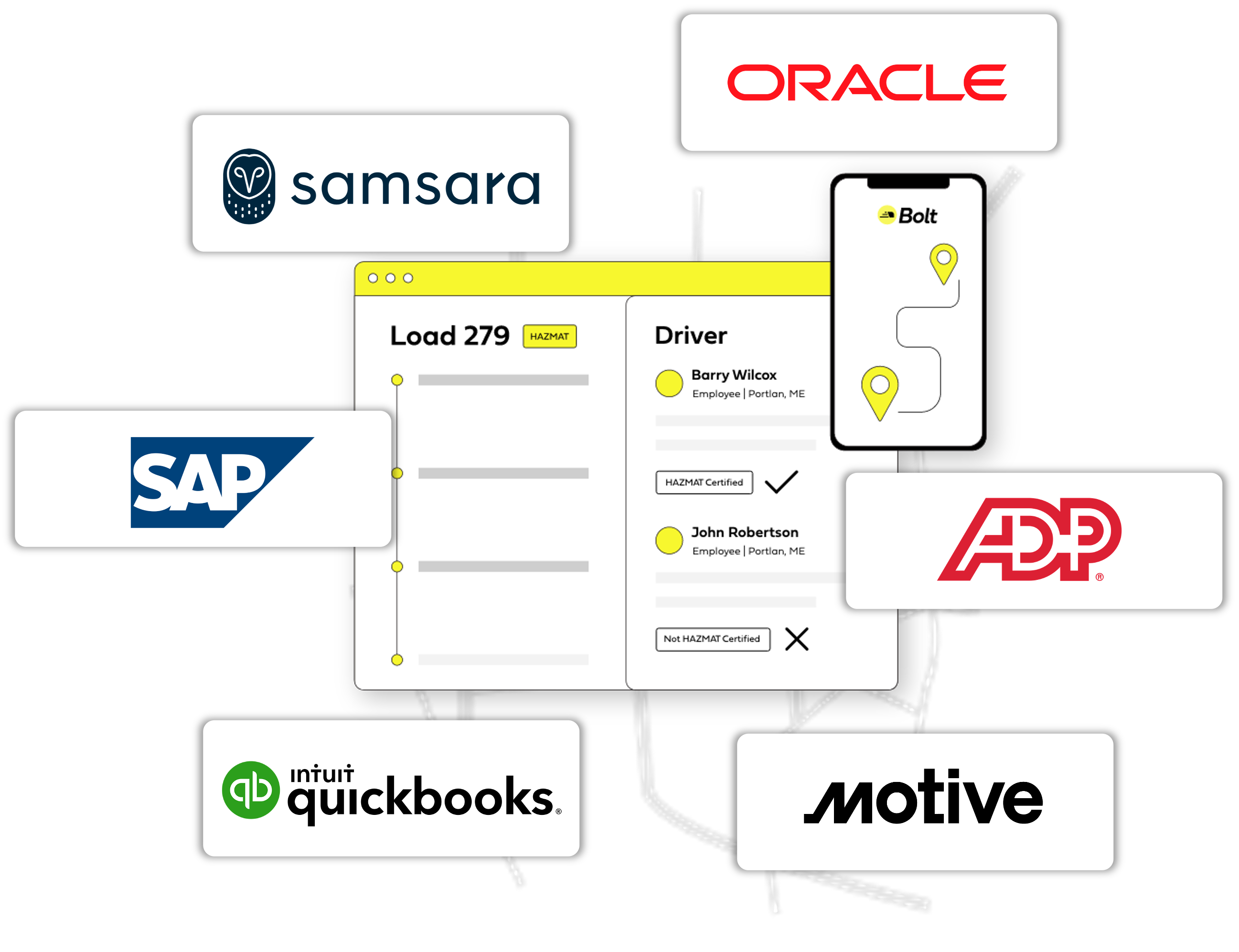 Bolt Integrations